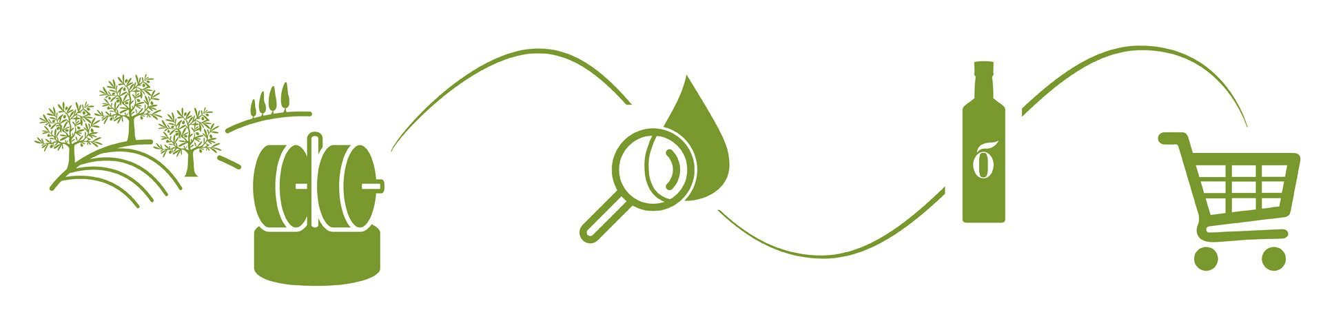 Image module
